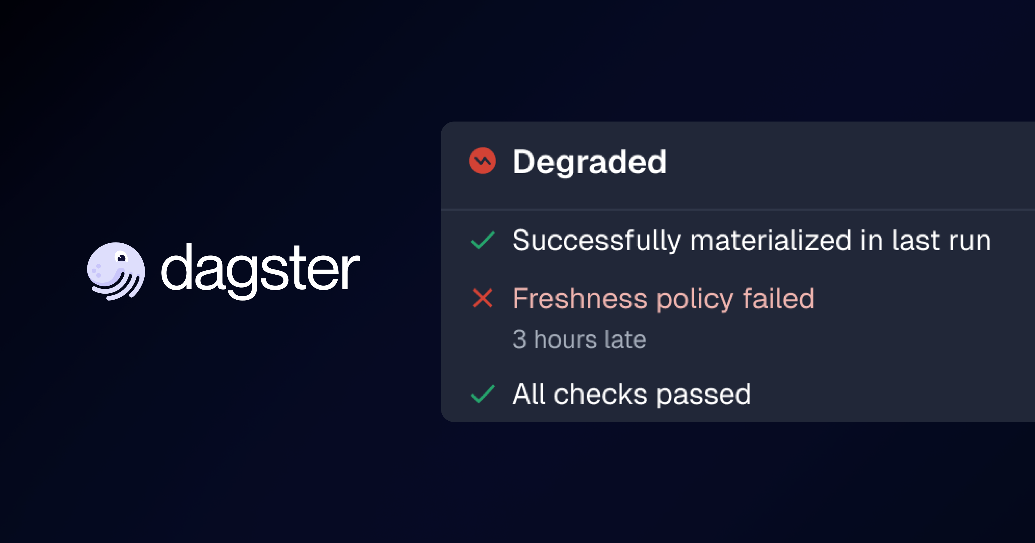 How to Enforce Data Quality at Every Stage: A Practical Guide to Catching Issues Before They Cost You