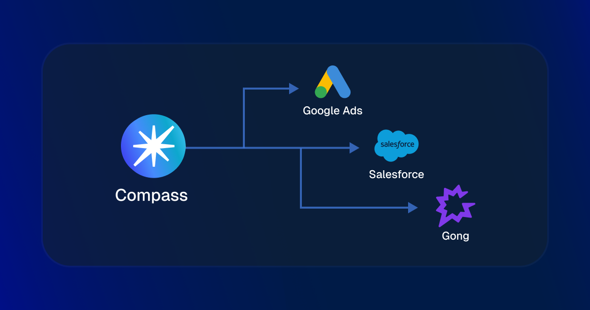 Your GTM Data, Finally Untangled